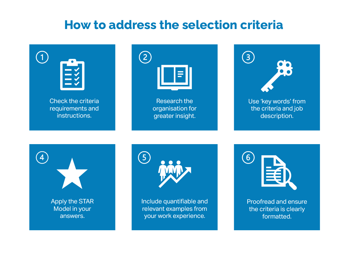 How to address the selection criteria
